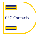 CEO-Contacts