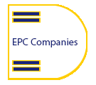 EPC-Companies