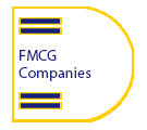 FMCG-Companies