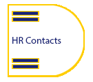 HR-Contacts