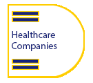 Healthcare-Companies