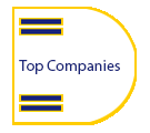Top-Companies